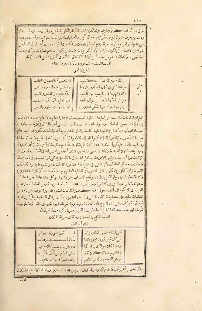 futmak.com - الصفحة 428 - من الجزء الثاني من طبعة بولاق الأولى